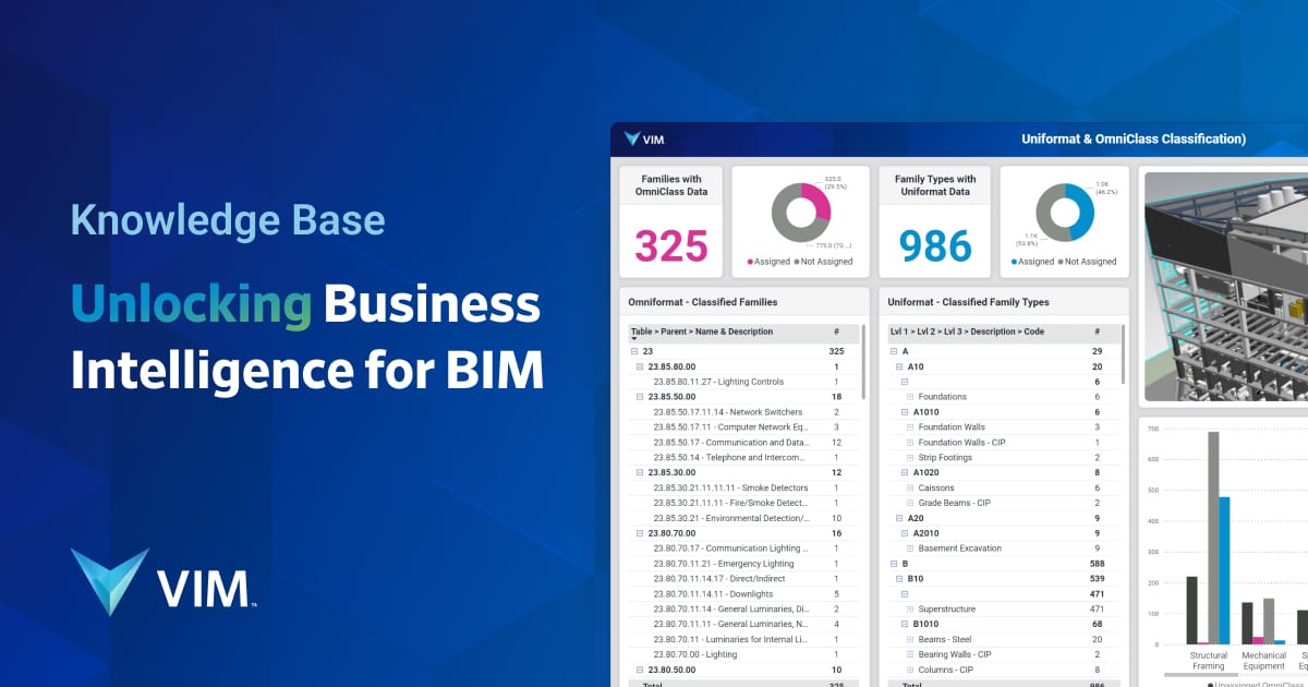 Power BI Basics | VIM Docs | Learn how to analyze and visualize BIM in ...