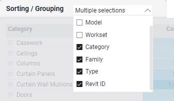 Sorting/Grouping slicer