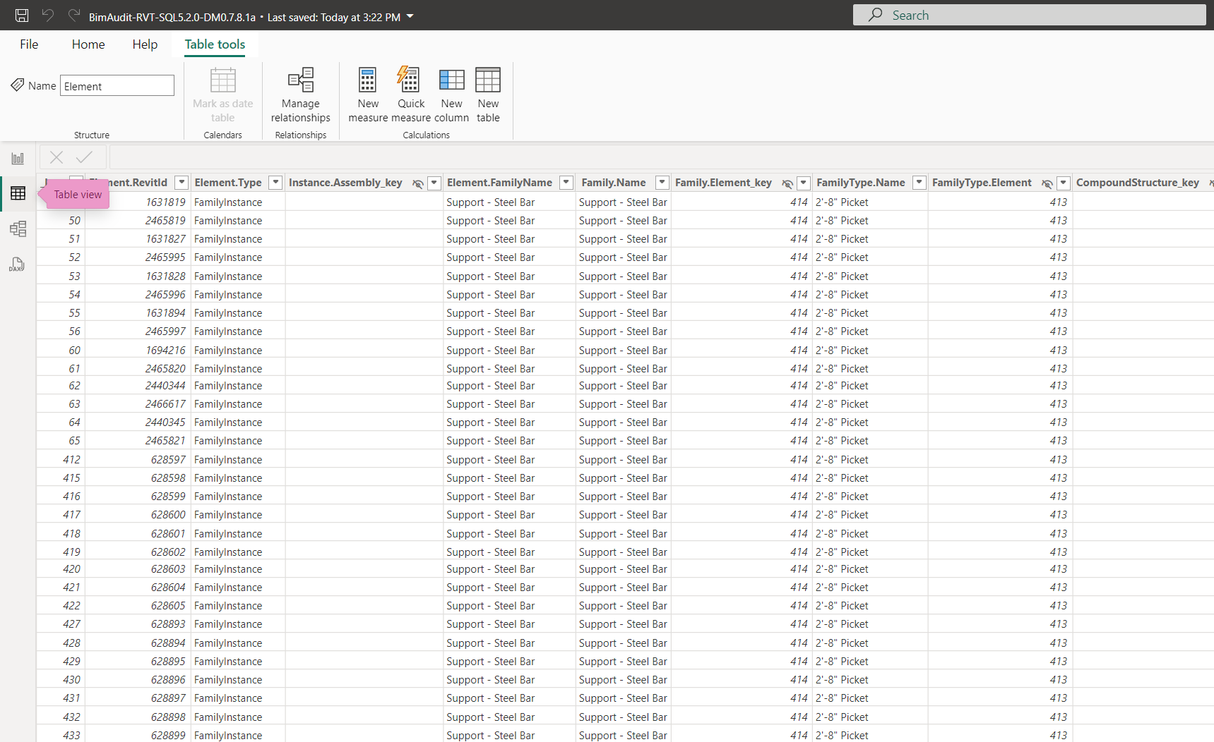 Power BI Table view