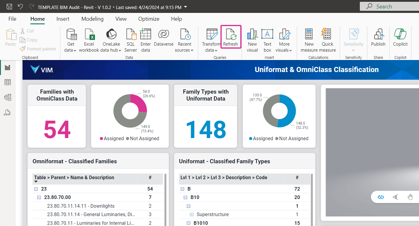 Uniformat & Omniclass report